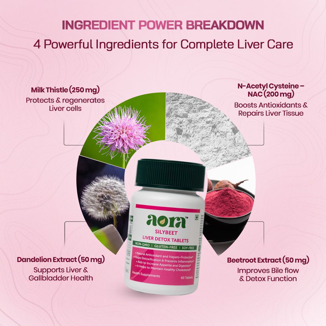 Best liver detox tablets Aora Silybeet for natural liver cleansing