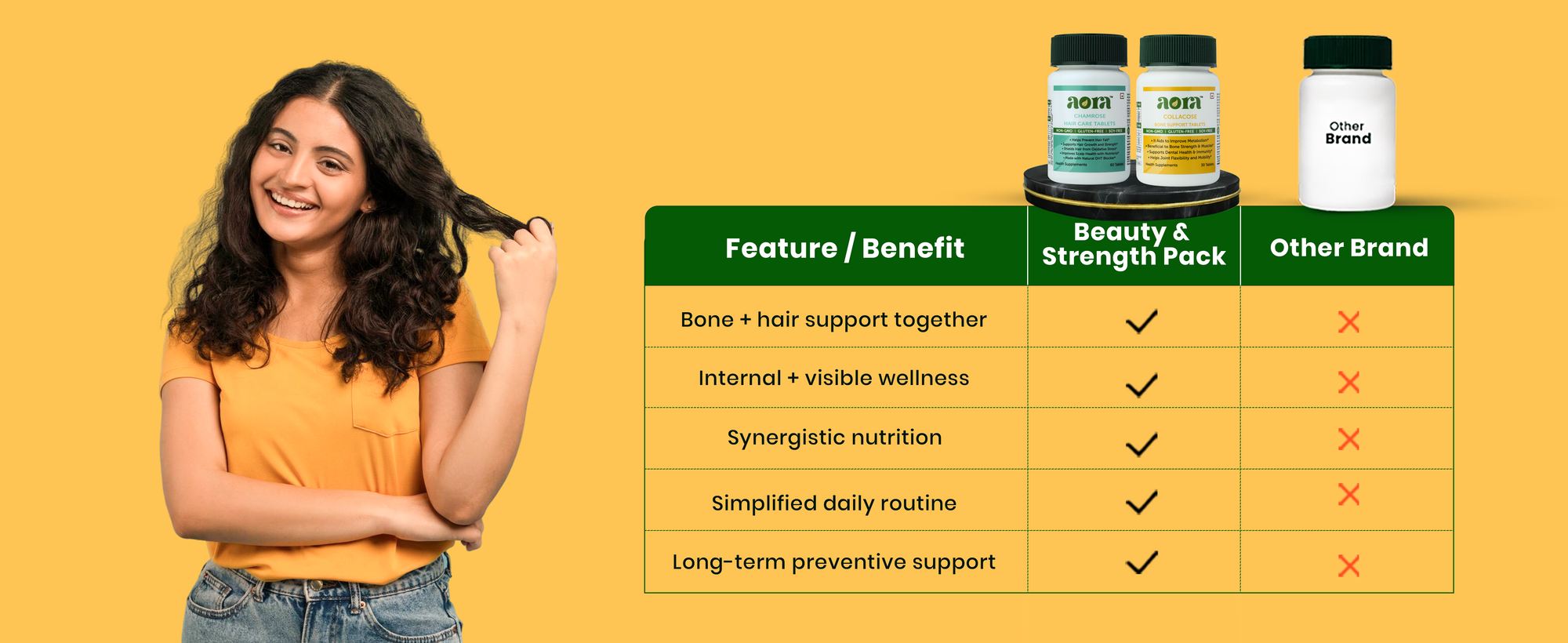 Hair growth supplements for stronger and healthier hair