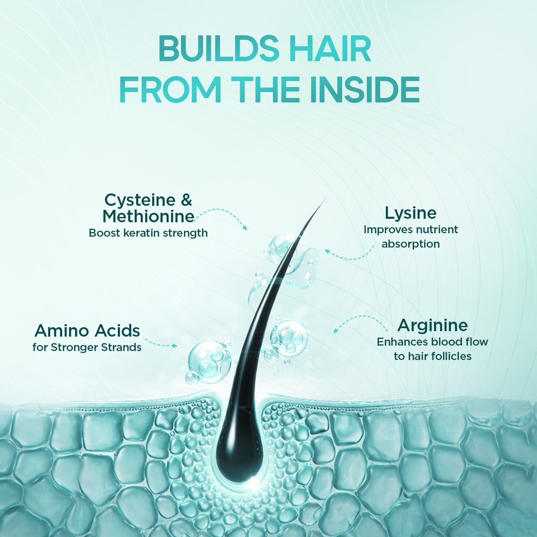 Hair growth tablets Aora Chamrose for reducing hair fall