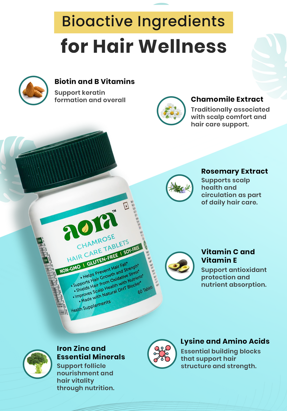 Hair growth tablets by Aora Chamrose for hair strength and shine
