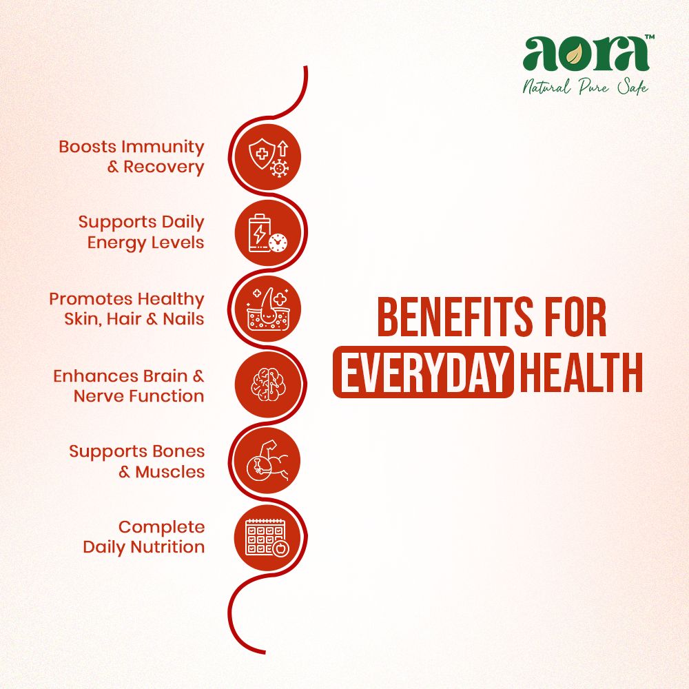 Best multivitamin tablets Aora Nutrivit Plus for complete wellness